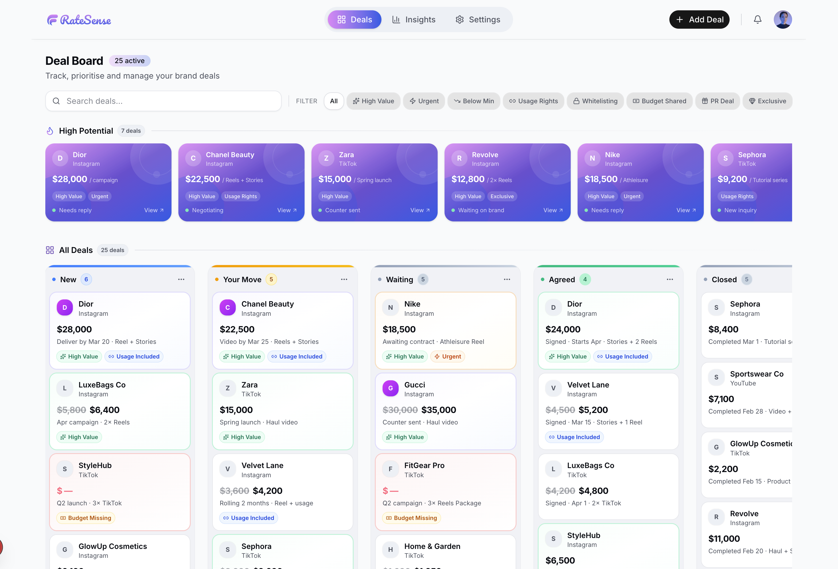 RateSense Deal Board Dashboard